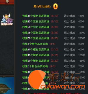 契约战力